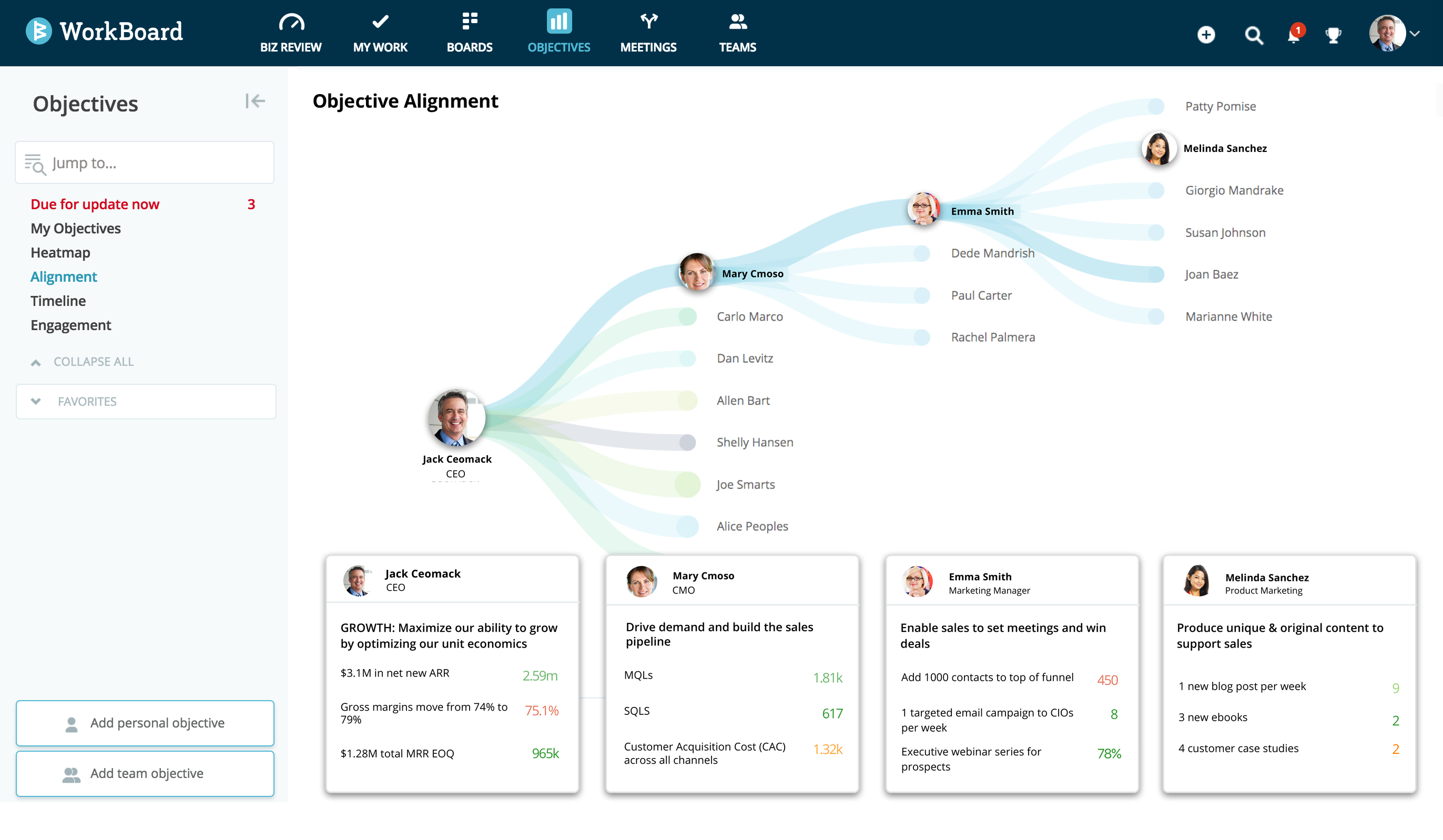 Sample Alignment Report