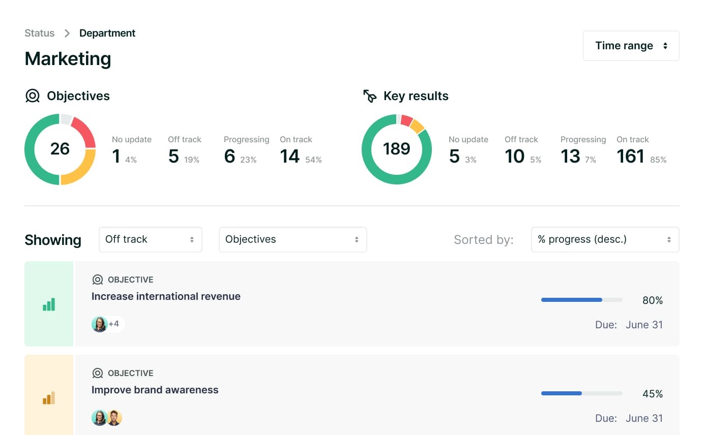 Sample Health Check Report